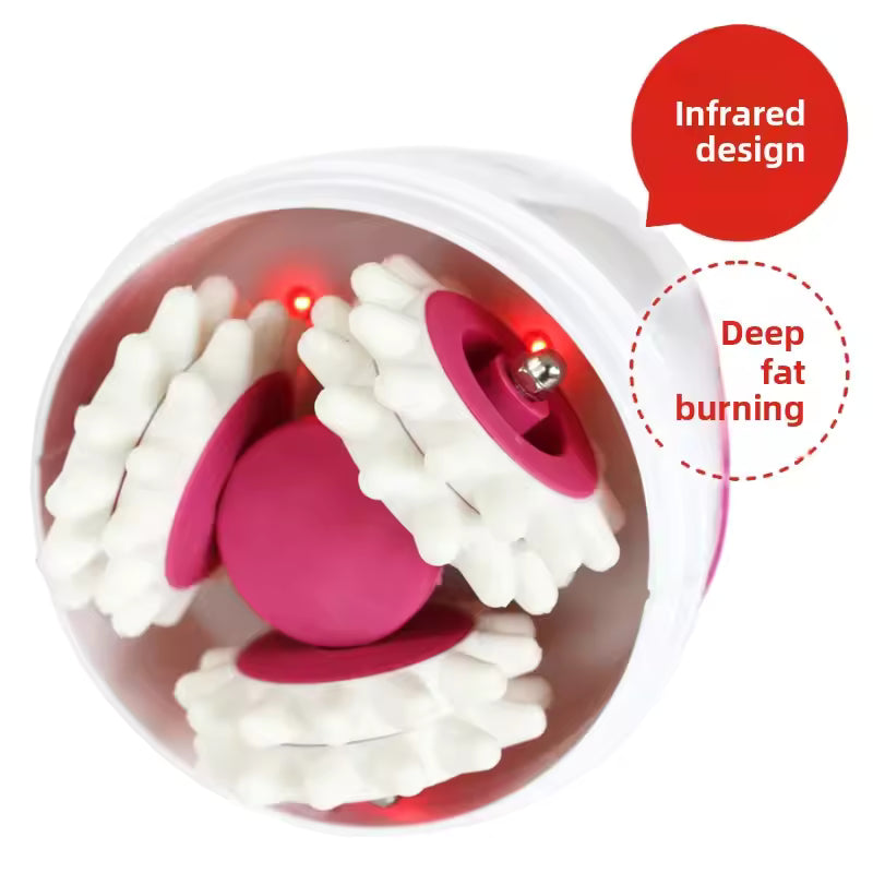 ByeBye Cellulite – At-Home Slimming Devices