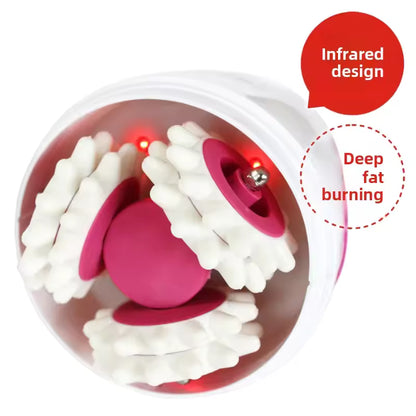 ByeBye Cellulite – At-Home Slimming Devices