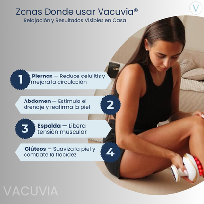 Vacuvia® SculptGlow™ - Piel más Firme y Tonificada