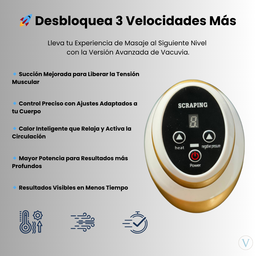 Vacuvia® SculptGlow™ - Piel más Firme y Tonificada